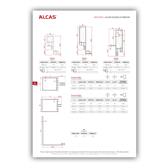 Pazarlama kataloğu tasarımı  Aluminyum sistem çözümleri kataloğu 80 sayfaKuşe kapak, 300grKuşe iç sayfalar, 170grTutkal cilt Katalog Tasarımı, Pazarlama Kataloğu, Sistem Çözümleri Kataloğu, Aluminyum Dış Cephe Katalog