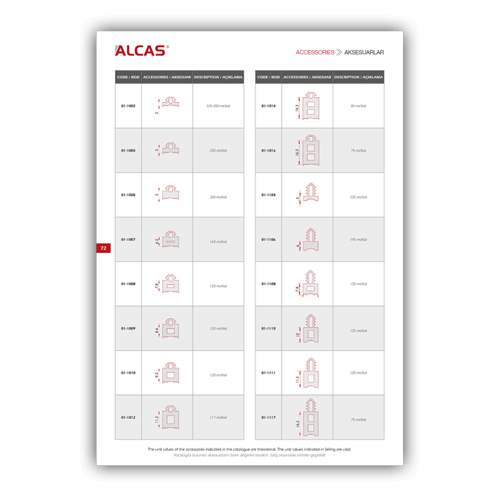 Pazarlama kataloğu tasarımı  Aluminyum sistem çözümleri kataloğu 80 sayfaKuşe kapak, 300grKuşe iç sayfalar, 170grTutkal cilt Katalog Tasarımı, Pazarlama Kataloğu, Sistem Çözümleri Kataloğu, Aluminyum Dış Cephe Katalog