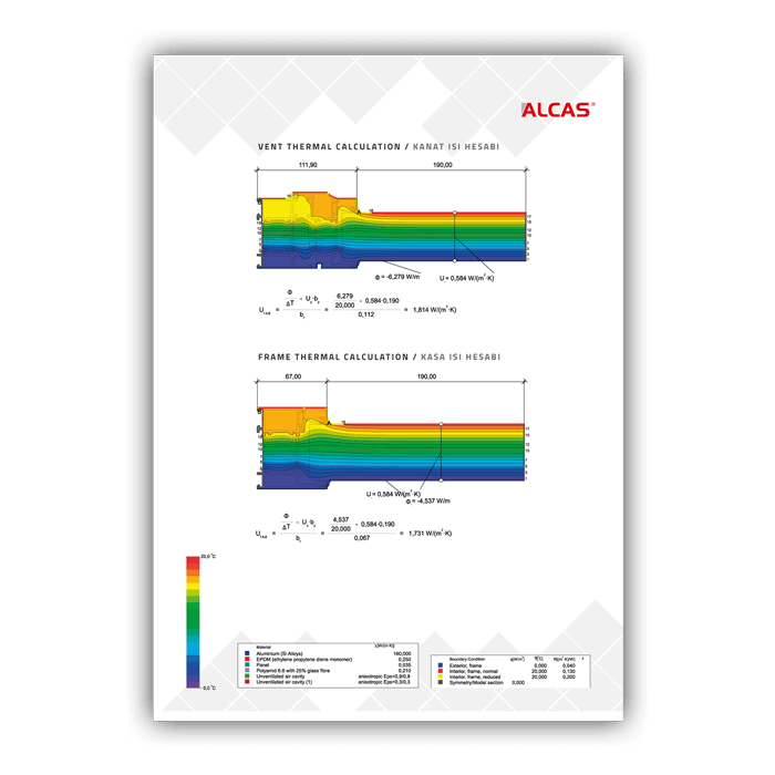 Pazarlama kataloğu tasarımı  Aluminyum pencere sistemleri kataloğu 96 sayfaKuşe kapak, 230grKuşe iç sayfalar, 135grTutkal cilt Katalog Tasarımı, Pazarlama Kataloğu, Sistem Çözümleri Kataloğu, Aluminyum Pencere Sistemleri Katalog