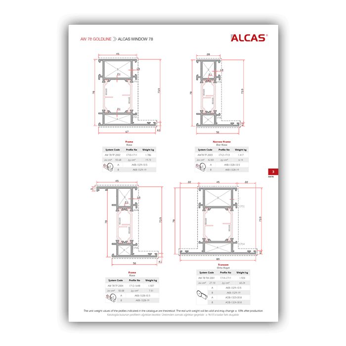 Pazarlama kataloğu tasarımı  Aluminyum pencere sistemleri kataloğu 96 sayfaKuşe kapak, 230grKuşe iç sayfalar, 135grTutkal cilt Katalog Tasarımı, Pazarlama Kataloğu, Sistem Çözümleri Kataloğu, Aluminyum Pencere Sistemleri Katalog