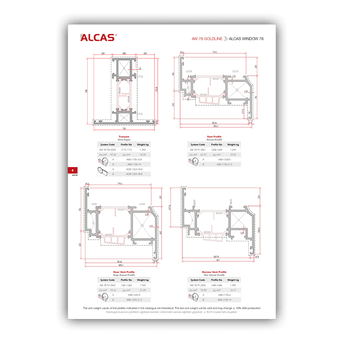 Pazarlama kataloğu tasarımı  Aluminyum pencere sistemleri kataloğu 96 sayfaKuşe kapak, 230grKuşe iç sayfalar, 135grTutkal cilt Katalog Tasarımı, Pazarlama Kataloğu, Sistem Çözümleri Kataloğu, Aluminyum Pencere Sistemleri Katalog