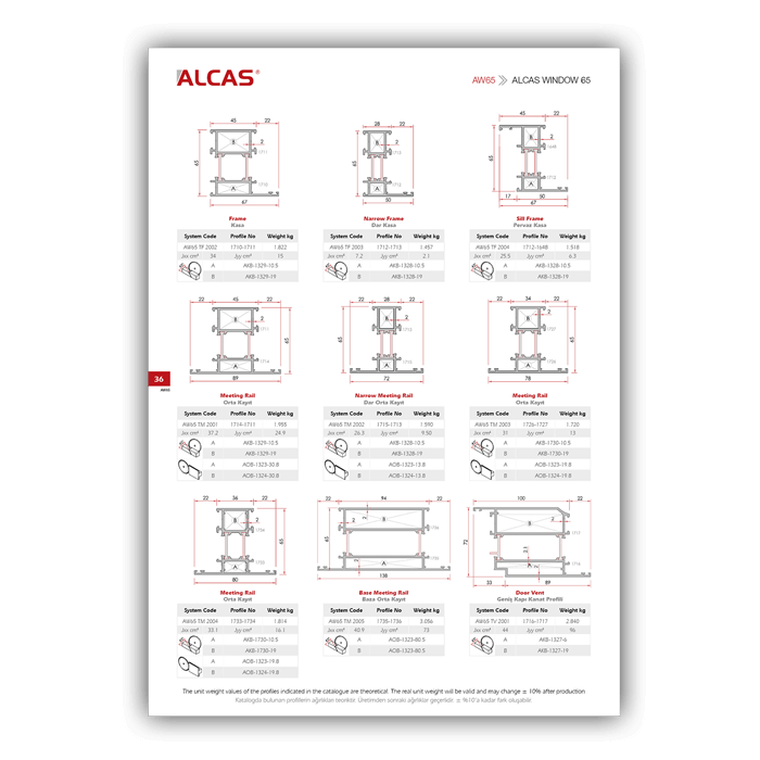Pazarlama kataloğu tasarımı  Aluminyum pencere sistemleri kataloğu 96 sayfaKuşe kapak, 300grKuşe iç sayfalar, 170grTutkal cilt Katalog Tasarımı, Pazarlama Kataloğu, Sistem Çözümleri Kataloğu, Aluminyum Pencere Sistemleri Katalog