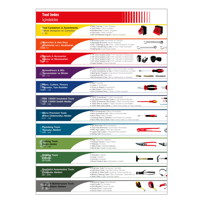 Tüm ürün bilgilerini ve teknik özelliklerini içeren bir referans oluşturmak amacıyla üretilen katalog.226 sayfa.
Kapalı ölçü 21X29.7 cm. 
Kapak 220 gr mat kuşe ve selefon kaplama. 
İç sayfalar 115 gr mat kuşe. 
Cilt iplik dikiş.  Katalog Tasarımı, Katalog Kapak